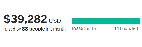 raymiosun's tweet photo. We love these numbers! 14 hours to go @Indiegogo https://t.co/6csZYDAH5C #crowdfunding #mHealth #dkstartup #ehealth https://t.co/Bd9Ni0FvAa