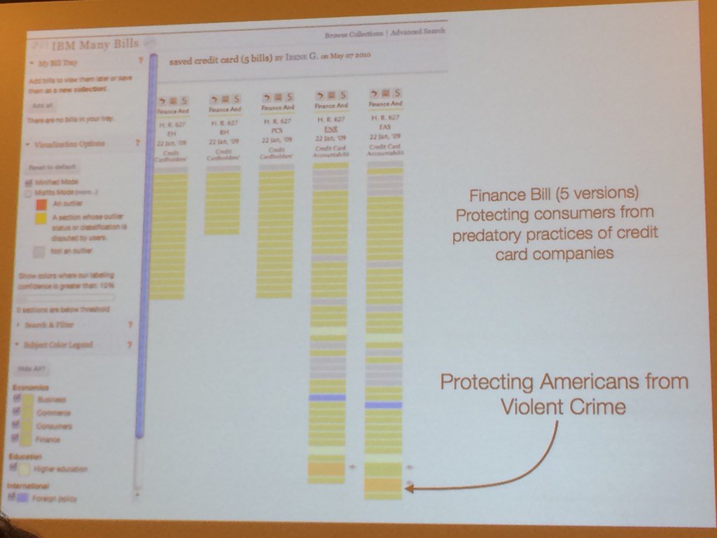 hdeus's tweet image. Irene Ros is trying to make legislation more fun to read with #datavisualization #WiDSConference
