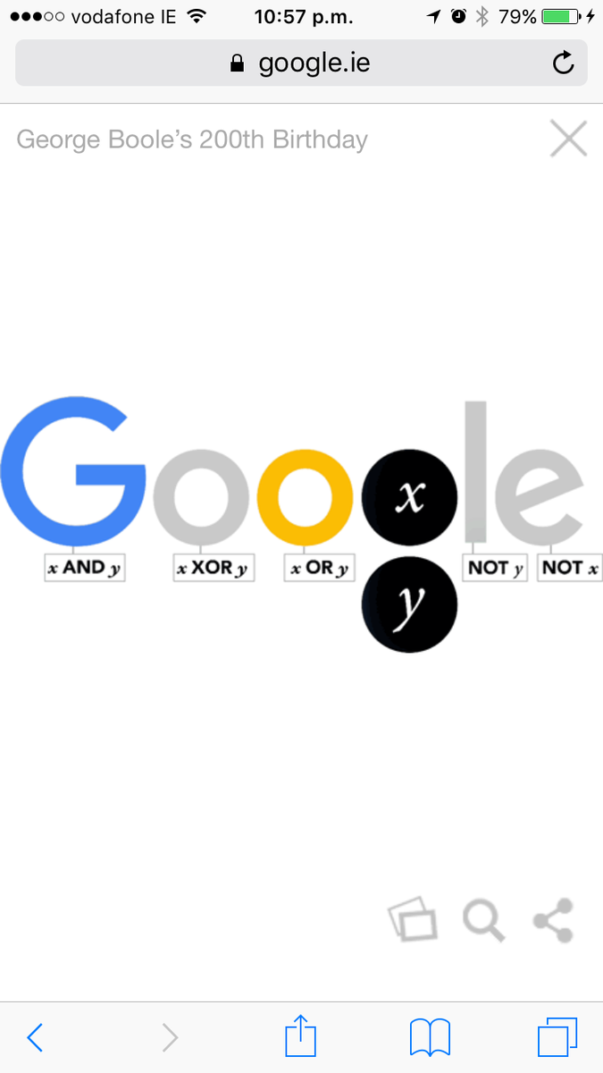 d_indublin's tweet photo. Love todayโs Google! Happy Birthday #Boole200 #UCC https://t.co/JVHpsKWg40