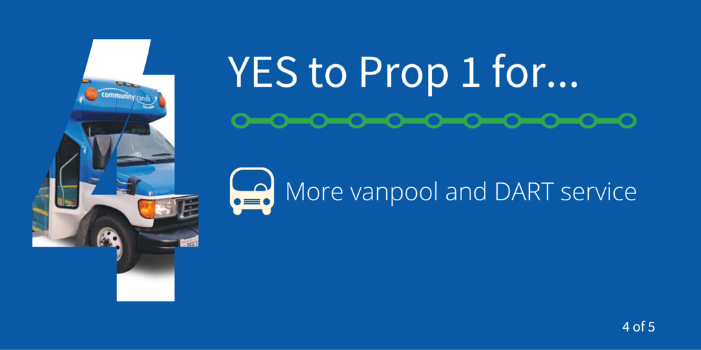 communitytransitnow tweet media