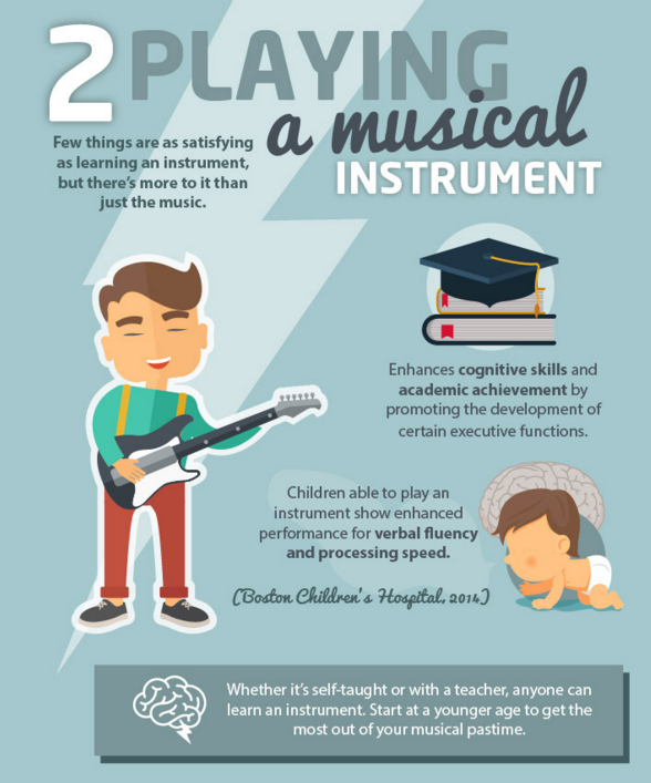 Entrepreneur's tweet photo. 5 Hobbies That Can Make You Smarter (Infographic) by @LaShandrow https://t.co/9HTjZKk2Ke https://t.co/nILxhMuwAG