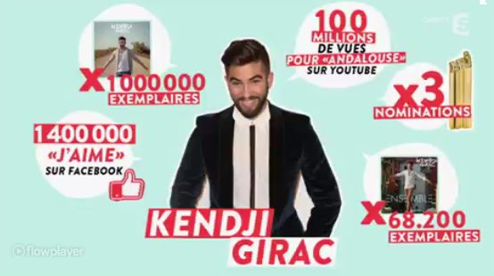 Teamkendjigirac's tweet photo. Incroyable!!! 68.200 album en seulement 4jours c'est énorme trop fière 👍🏻❤️ #Teamkendji #Kendji https://t.co/gXUGiEdQ35