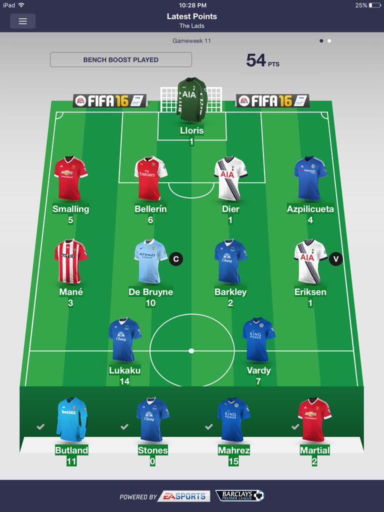 FplReporter tweet picture