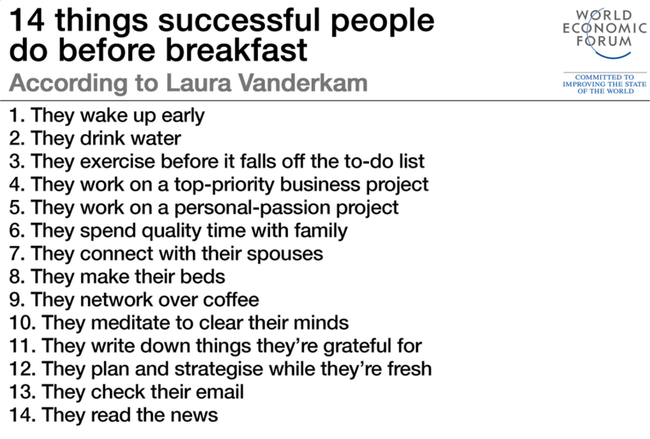 slangwise's tweet photo. If you're not successful, it's obviously because you don't do all these  https://t.co/NeCRxKBWQY https://t.co/c5TM0ZK4k1