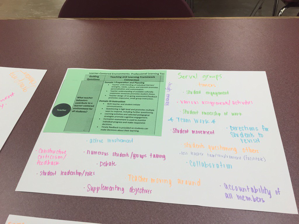 Learner Centered Environments  Teacher Behaviors <a href="/gmillerbcps/">George Miller</a>  <a href="/DrPenK/">𝓓𝓻. 𝓟𝓮𝓷𝓮𝓵𝓸𝓹𝓮 𝓔. 𝓜𝓪𝓻𝓽𝓲𝓷-𝓚𝓷𝓸𝔁🎶</a> @kallanbcps @