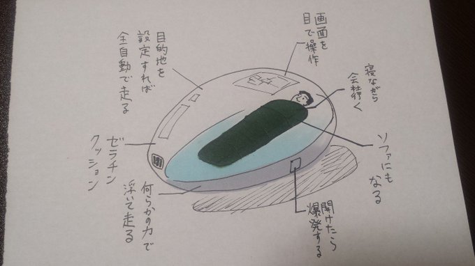 おはようございマシン

『未来のクルマ』 