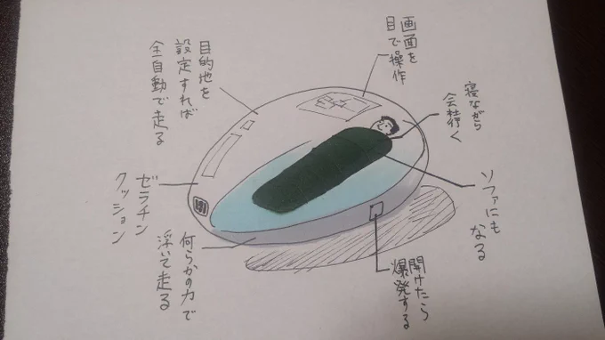 おはようございマシン

『未来のクルマ』 