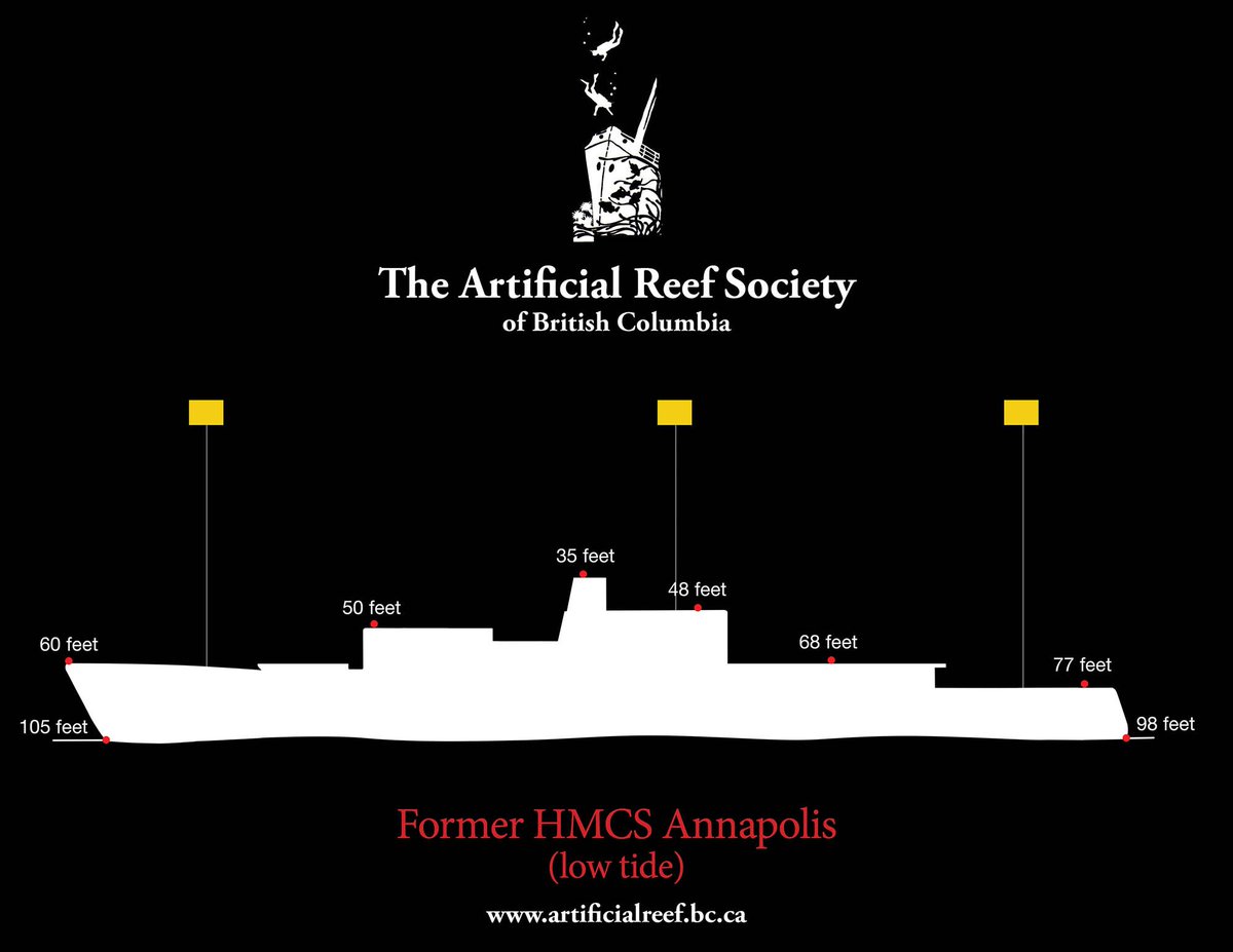 DiveHoweSoundBC's tweet image. Canadian War Ship - HMCS Annapolis sank April 2015 by Gambier Island, Howe Sound BC  #ScubaDiving #GibsonsHarbour