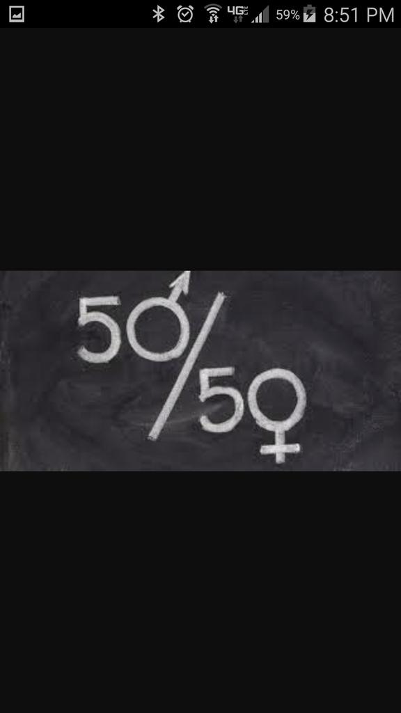 nicolletteaimee's tweet photo. What feminism is really about! @SociologyTheory #soc001 #genderequality https://t.co/jYD4v2Shvs