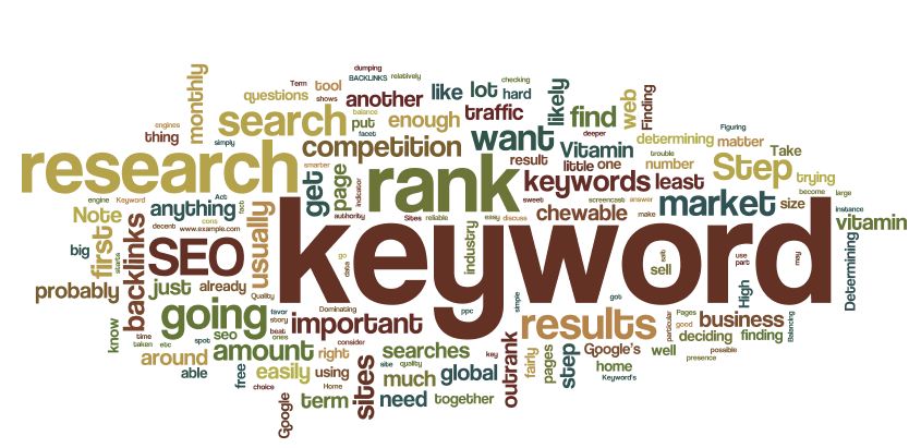 booster_social's tweet photo. Tips for Using Keywords When Writing Blog Post! Read here: https://t.co/qk82eMTSN3 https://t.co/BOYkFHHUSG