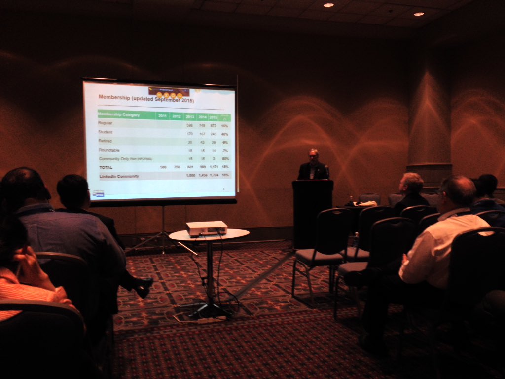 dirkvandenpoel's tweet image. Business meeting of the #Analytics Section at #Informs2015. Membership is up by 18%. @Informs #orms #CAP