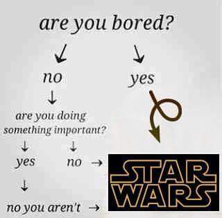 TheRealCyberelf's tweet photo. Flow chart to help you from boredom. https://t.co/DvfZSXRsMn