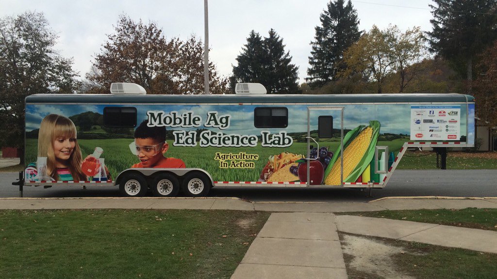 Blossburg Elementary (BlossburgElem) Twitter