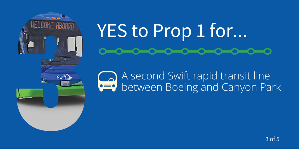 communitytransitnow tweet media