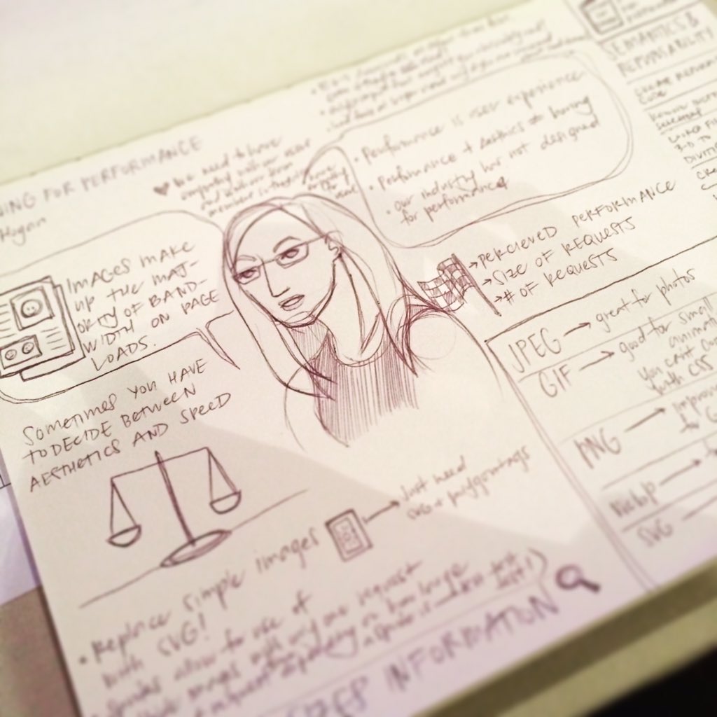 kellydiaz's tweet photo. Lara Hogan @lara_hogan on making performance a part of everyone's workflow and mindset! #aeasf https://t.co/wKArWoyvs6