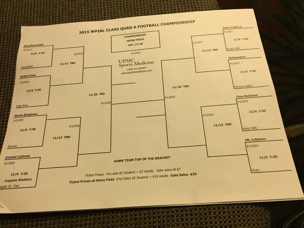 mwhiteburgh's tweet photo. Quad a bracket. https://t.co/JgjdPJHecK