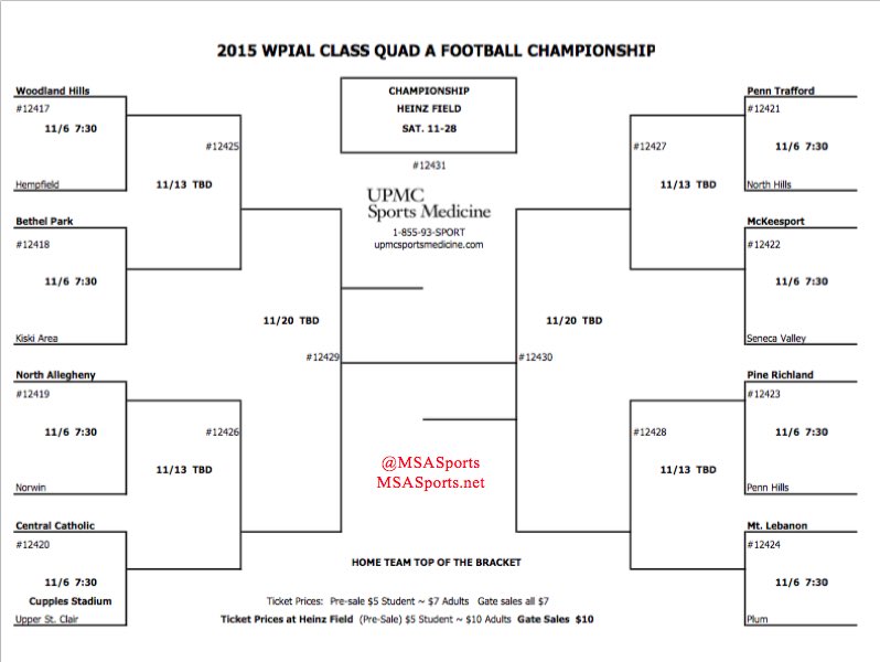 WPIAL Insider tweet media