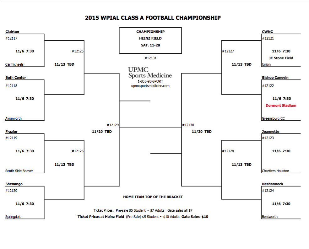 TribLiveHSSN's tweet photo. Again, here are ALL of the #WPIAL Football Playoff Brackets: https://t.co/nEWNNC6mAk