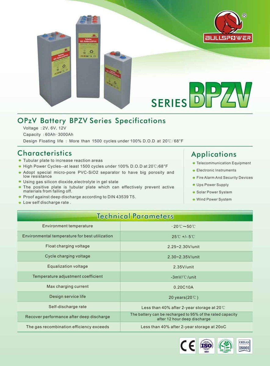 kkkkaryczjx's tweet image. BULLSPOWER OPzV #solarbattery which wildly for #windsystem #solarsystem #telecom.High performance life !Best choice!