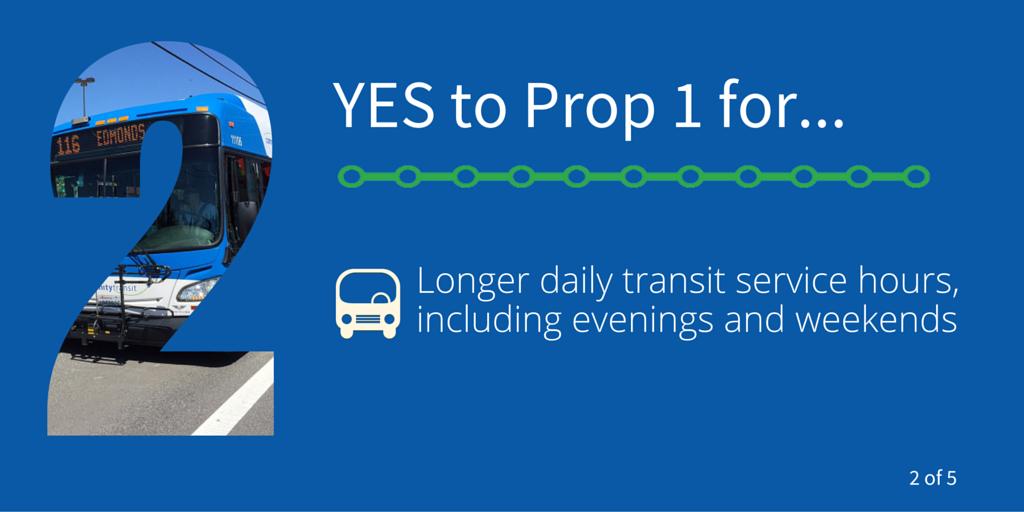 communitytransitnow tweet media