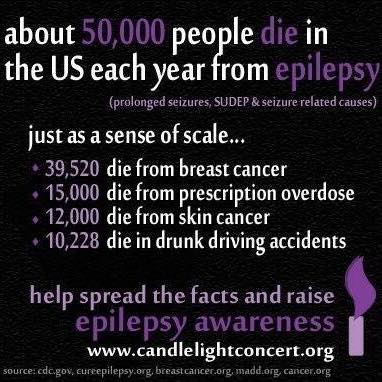 elmccann's tweet photo. @PAHouseGOP @KCC_PA @MMJ4Lorelei @dibb_diana  #Stillwaiting #SB3 #C4C https://t.co/NLQefNahRt