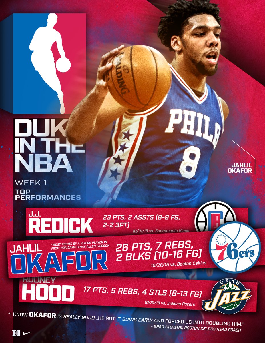 DukeMBB's tweet image. Week 1 Top Performances by #DukeintheNBA!