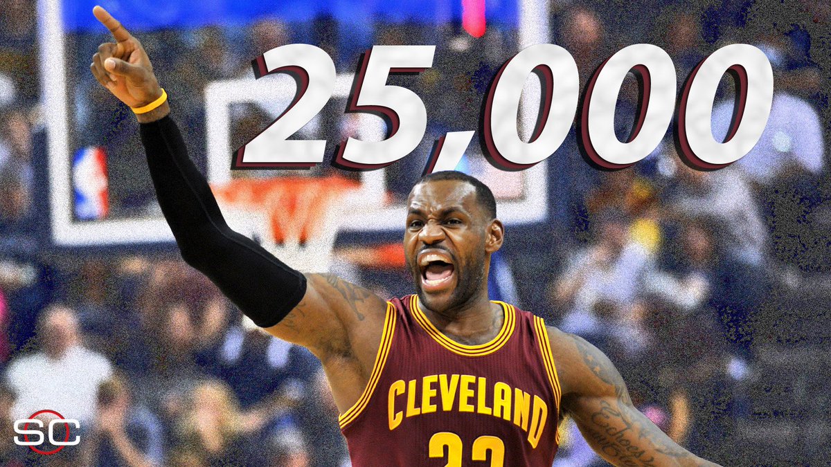 SportsCenter's tweet photo. THE KING! LeBron James becomes the youngest player ever to reach 25,000 career points. He's the 20th in NBA history. https://t.co/068IuFcMk3