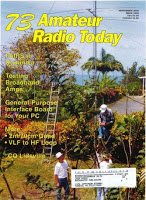 cyberengineer's tweet photo. Eccentric Wayne Green was a prolific publisher of  byte, Kilobaud, 80 Micro and many more https://t.co/jeoSt3SPvm https://t.co/uqlrRLrl5c