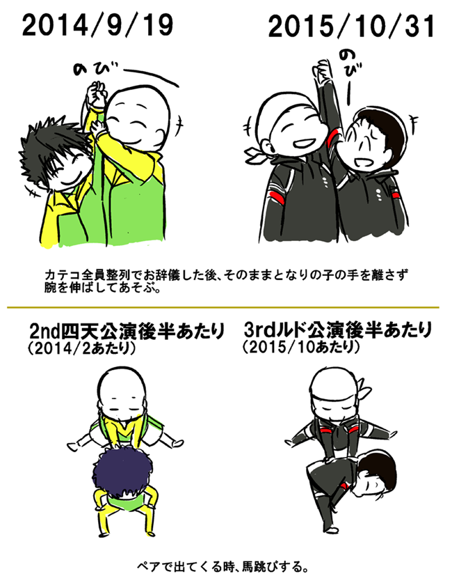 【3rdルド公演レポ】石田兄弟が時を越えて同じことしてんの。 