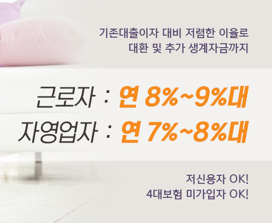 햇살론은 신용이 낮고 소득이 적은 서민들에게 연 10% 내외의 저금리로 자금 이용이 가능합니다. 상담 통해 긴급자금을 마련하세요 goo.gl/FPvsnG
