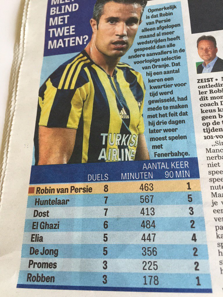 MarkPastoor's tweet photo. Wie er nou blind? #DannyBlind ? https://t.co/LmCiZIgWVe