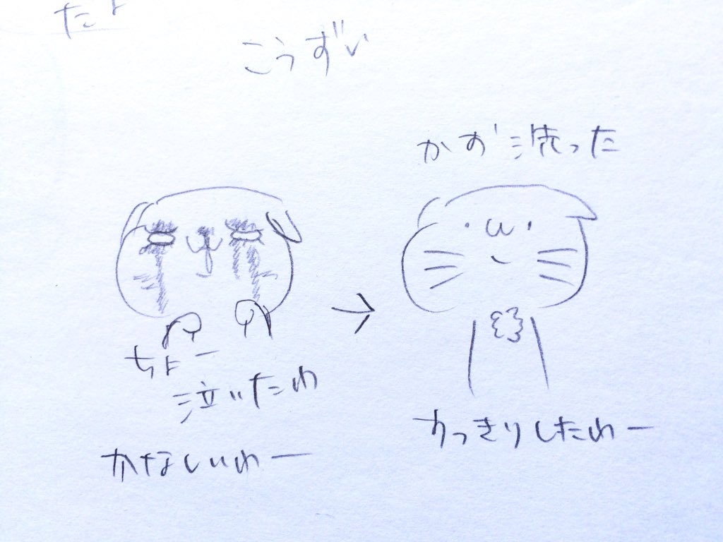 人気の ダンデライオン カラオケ 動画 8本 ニコニコ動画