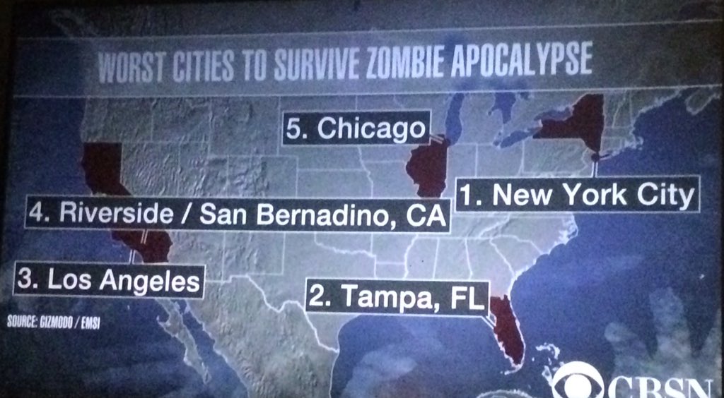 Lettherebezombies On Twitter Worst Cities To Survive A Zombie Apocalypse Via Cbsnews Chicago Riverside Losangeles Tampa Newyorkcity Https T Co C7pczz0mpq