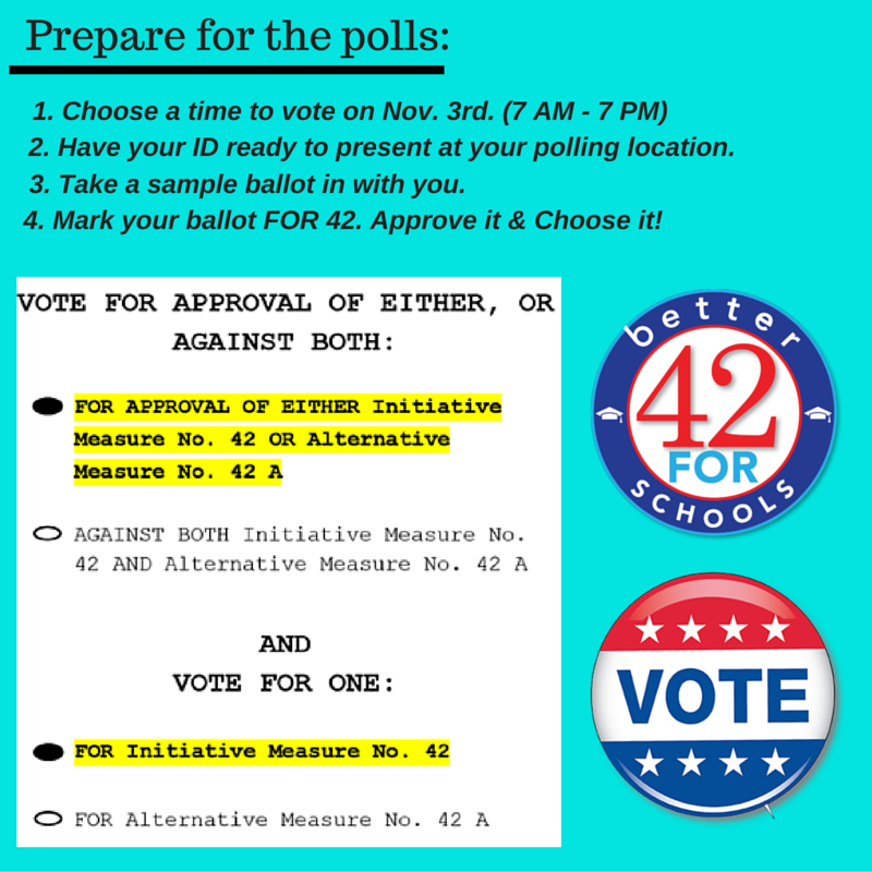 42ForBtrSchools's tweet photo. Polls will open in ONE HOUR. Get ready, #Mississippi! Vote FOR #Init42. https://t.co/QwPunPQekn