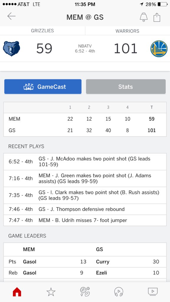 CSampson1995's tweet image. #PrayForMemphis