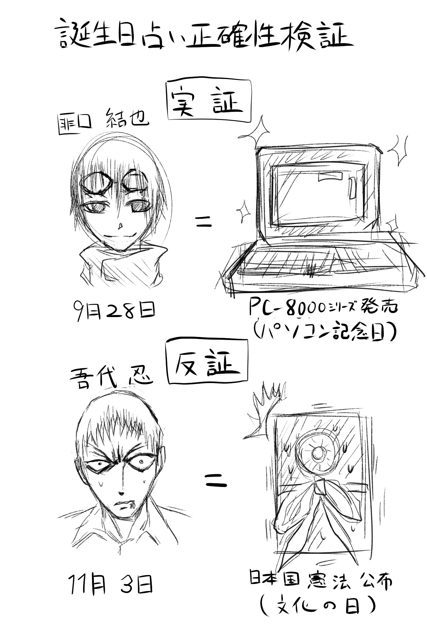 魔人探偵脳噛ネウロ再アニメ化計画 非公式 とは言いつつ 吾代さん誕生日おめでとう 時間もないからおまけページ風 匪口くんも描いてなかったからとりあえず一緒に 吾代忍生誕祭 T Co Enipwclex4 魔人探偵脳噛ネウロ再アニメ化計画 非公式 とは言いつつ 吾代さん誕生日おめでとう 時間もないからおまけページ風 匪口くんも描いてなかったからとりあえず一緒に 吾代忍生誕祭 T Co Enipwclex4