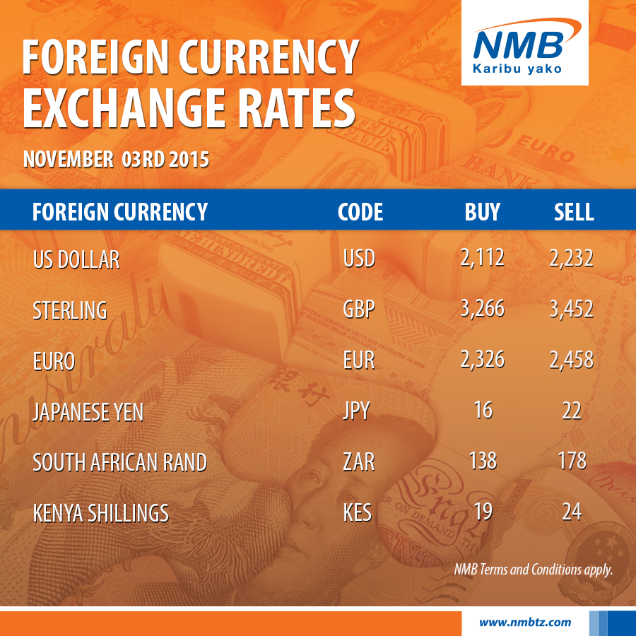 tanzania forex rates