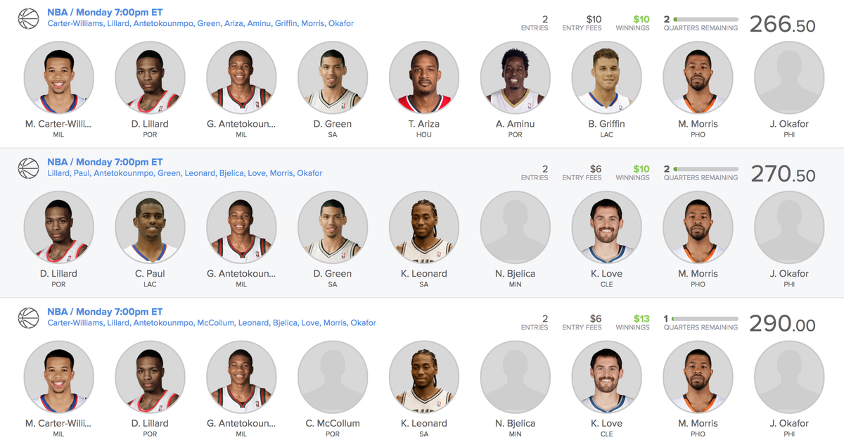 BleechDaddy's tweet photo. Heres the #fanduel #basketball #lineups our members played today! your #dfs @FanDuel lineups winning? We Do #KINGDFS https://t.co/EyeT61DzZj