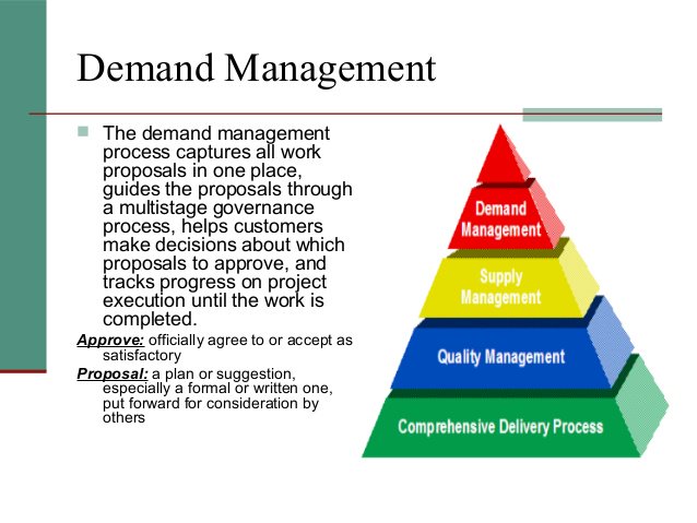 Sctechshow2016's tweet photo. Show case your Demand Management products and Services to mid to upper Supply Chain Professionals  @SCtechShow #SCL https://t.co/UnK5lmQowS