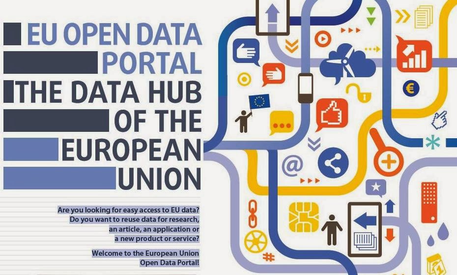 DigitalEU's tweet photo. Thousands of documents, data &amp; stats about Europe. Explore EU #Opendata Portal https://t.co/3udzmh0gym #ODISummit https://t.co/SHGvndkHkE