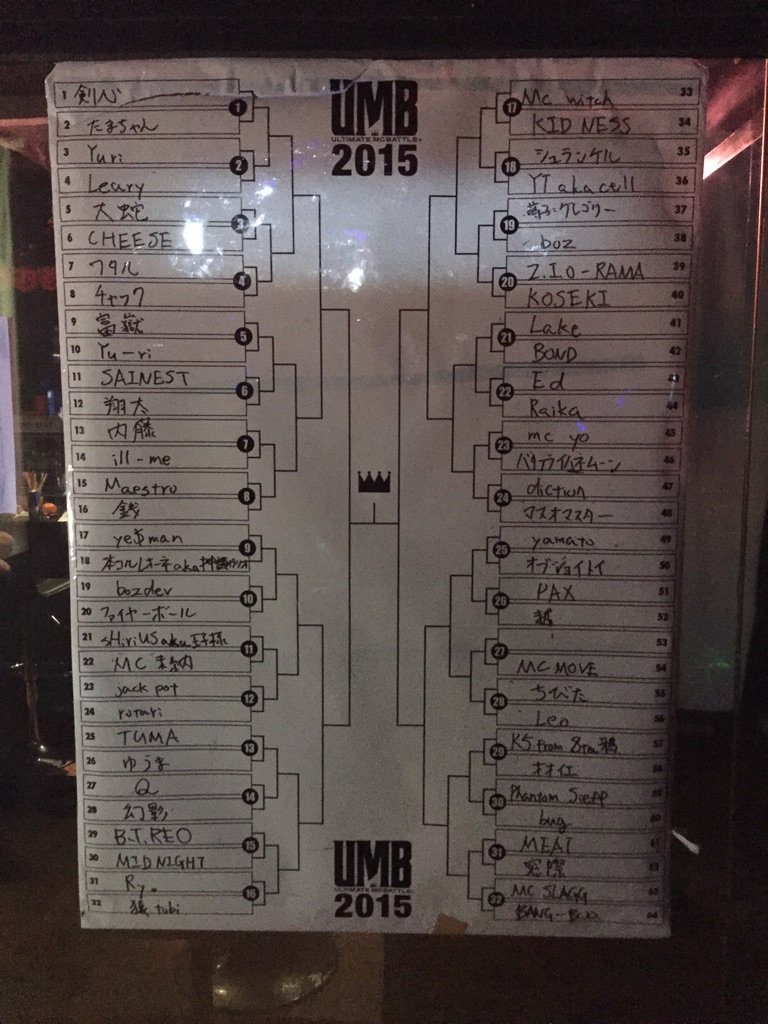 11月3日(火曜日)UMB2015 西東京予選大会 OPEN:15:00 @ 八王子CLUB ZONE