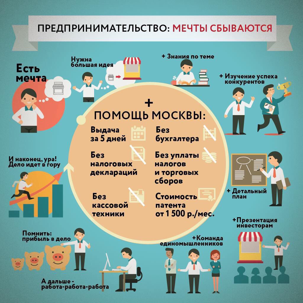 Новое о патентах!
vk.com/wall277711_1321