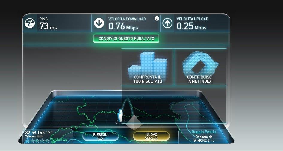 Спидтест. Тест скорости интернета. Скорость интернета Speedtest.