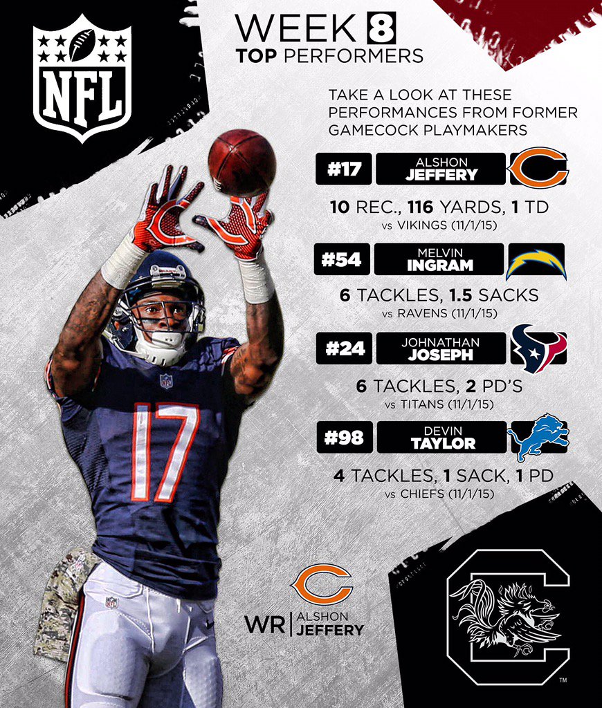 coachspurrierjr's tweet photo. https://t.co/FzJExgWuai