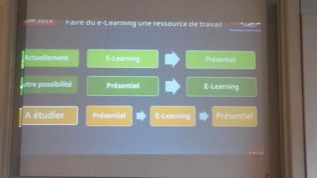 taillandier43's tweet photo. Perspective d'évolution de l'outil e - learning au sdis42. Donner du sens !!!! #elearningSP2015 https://t.co/qzdtOif7Qd