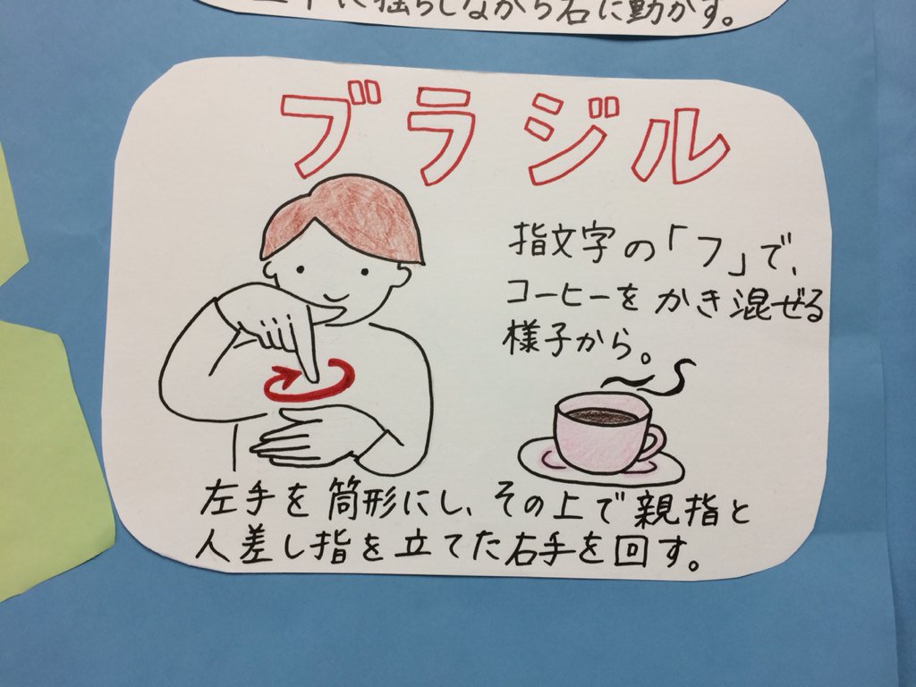 北里大学手話部say Yes あと4日 今日は装飾についてです 今年は 展示大賞を狙っています 部員の出身地や 国名の手話表現をかわいいイラストで紹介 その他にも 入り口にはカラフルな指文字表があります 自己紹介に使ってみてください 必見