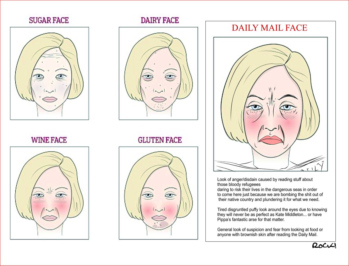RockyReidy's tweet photo. Research suggests this is what reading the Daily Mail does to your face #dailymailface #face #article #complexion https://t.co/TVJKhtbZsU