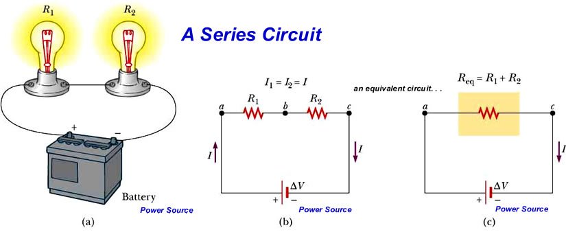 physics_tuition's tweet image. DC CIRCUITS
 #DCCIRCUITS #physicstutor #physicstuitionjc
Source - bit.ly/1Hod4mr