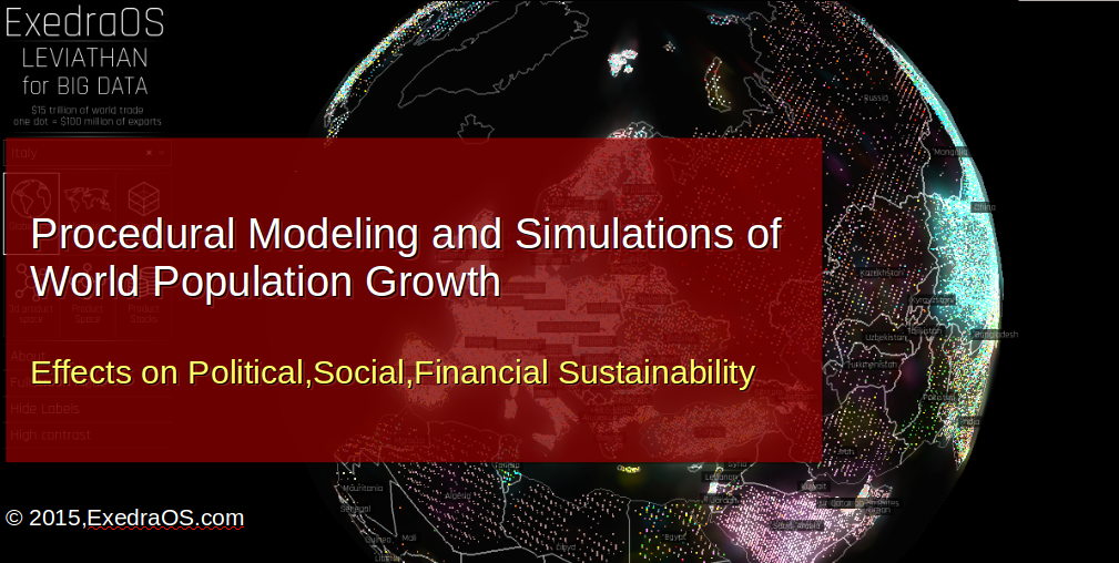 ExedraOS's tweet image. #ExedraOS #Sybilla simulator on #Leviathan #BigData #Engine:
Simulating going 8 BILLION HUMANS
#economy #social #WTF