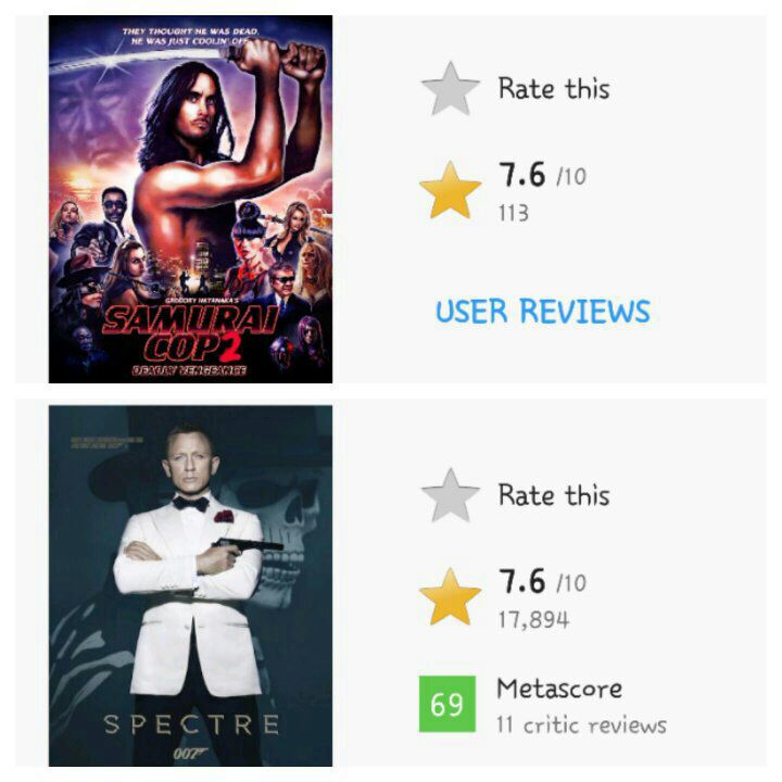 80sPictureHouse's tweet photo. #SamuraiCop2 is the same rating as #Spectre on @imdb 
Who would you have on your team?#JoeMarshall or #JamesBond https://t.co/VezleG0qX1